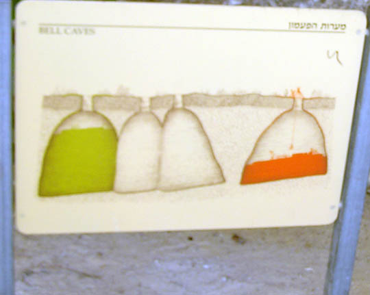 schema